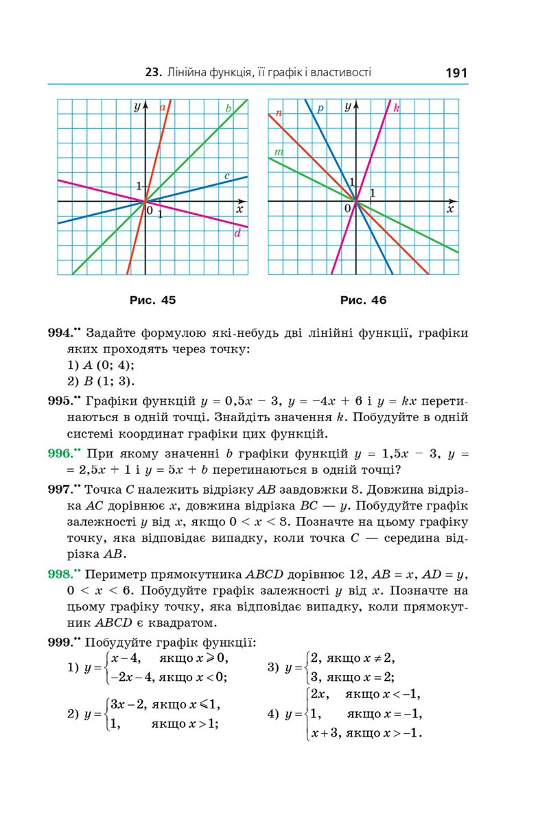 Сторінка 191 - Підручник Алгебра 7 клас Мерзляк 2020 - скачати