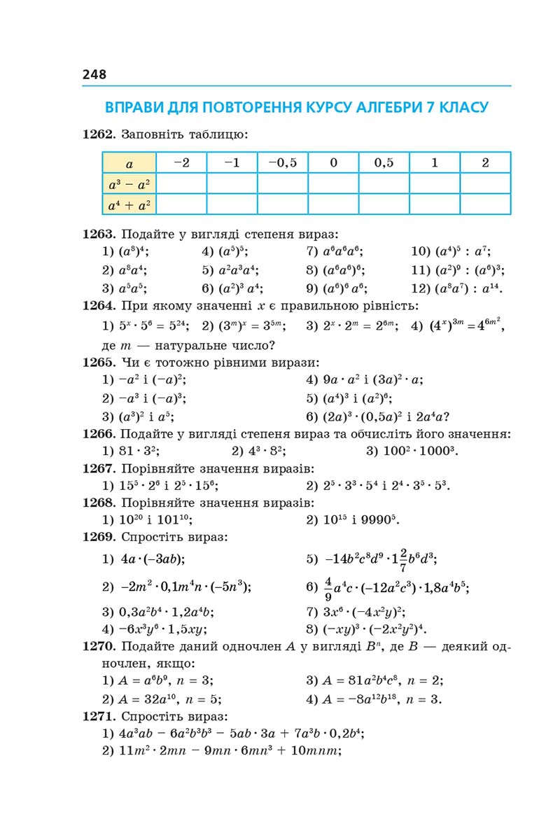 Сторінка 248 - Підручник Алгебра 7 клас Мерзляк 2020 - скачати