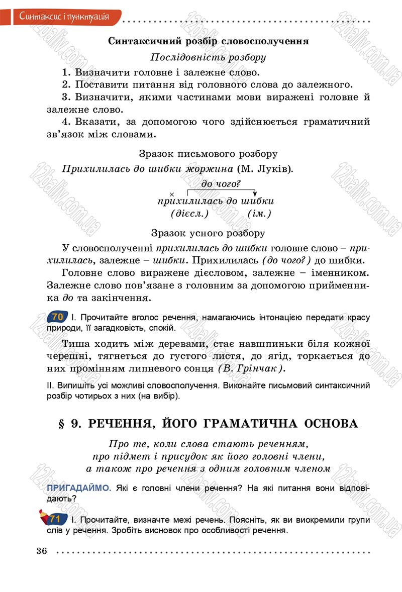 Сторінка 36 - Підручник Українська мова 5 клас О.В. Заболотний 2013