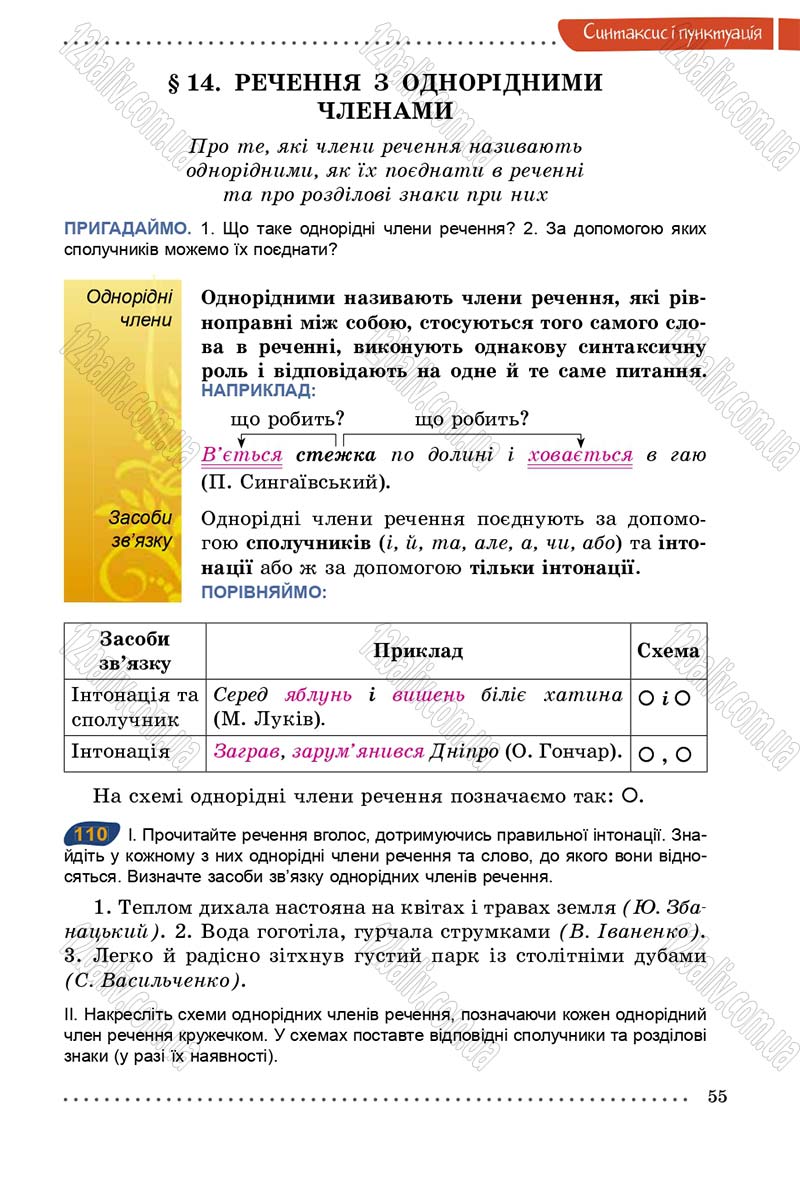 Сторінка 55 - Підручник Українська мова 5 клас О.В. Заболотний 2013