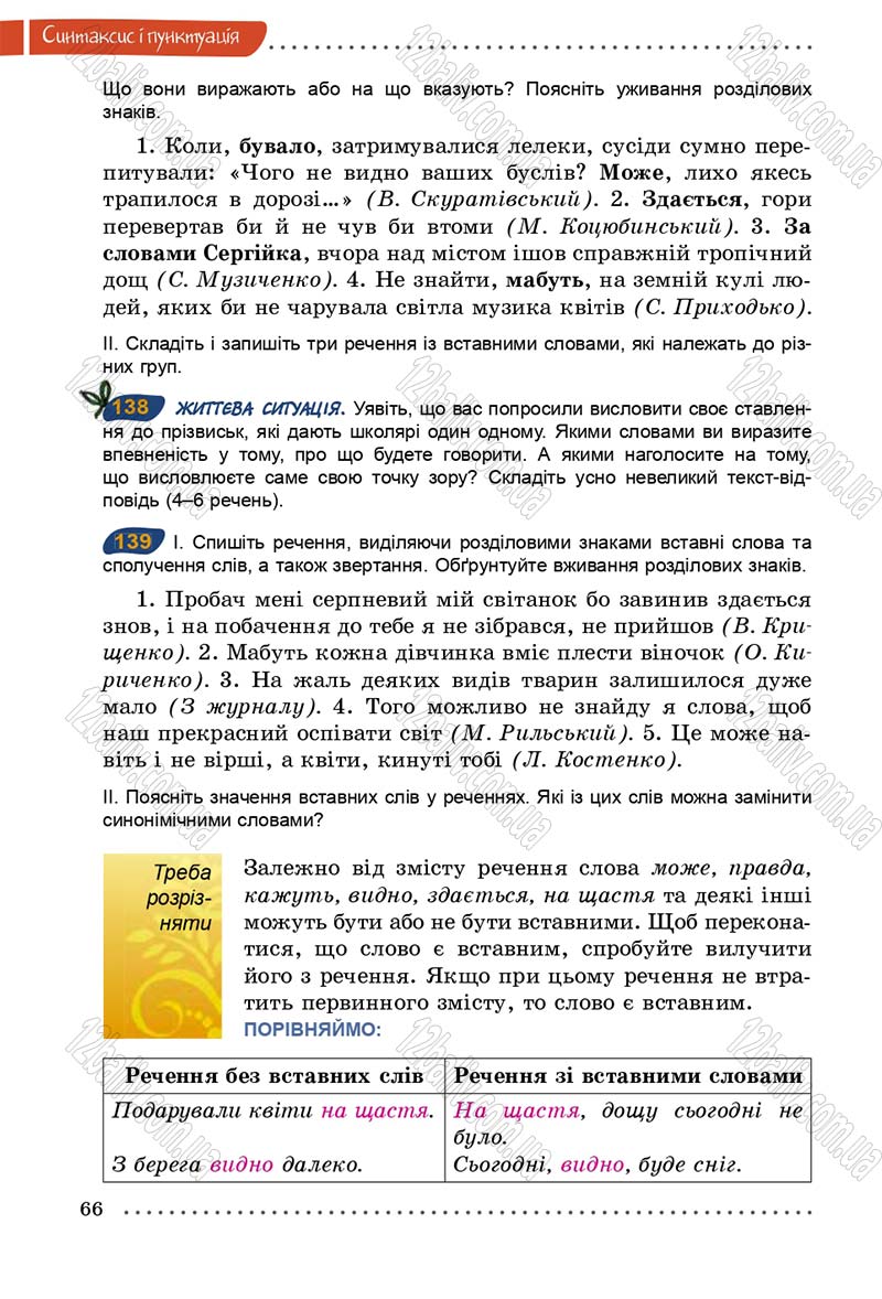 Сторінка 66 - Підручник Українська мова 5 клас О.В. Заболотний 2013