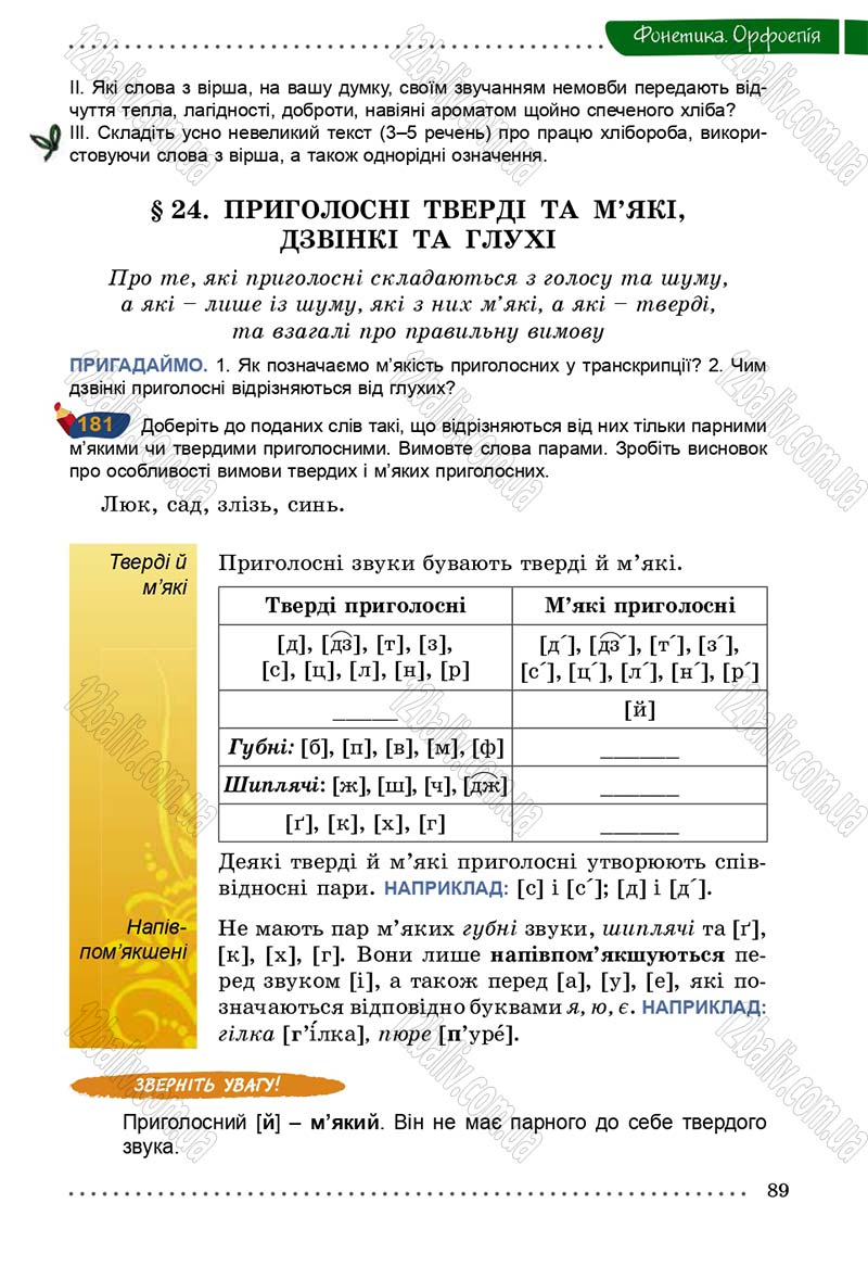 Сторінка 89 - Підручник Українська мова 5 клас О.В. Заболотний 2013