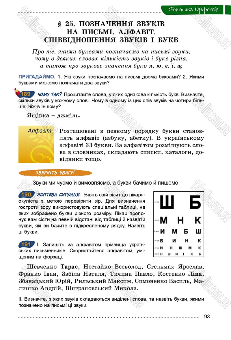 Сторінка 93 - Підручник Українська мова 5 клас О.В. Заболотний 2013