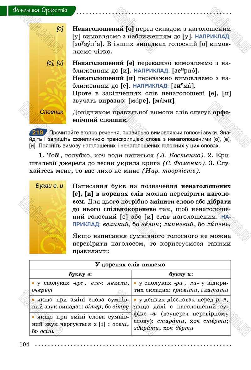 Сторінка 104 - Підручник Українська мова 5 клас О.В. Заболотний 2013