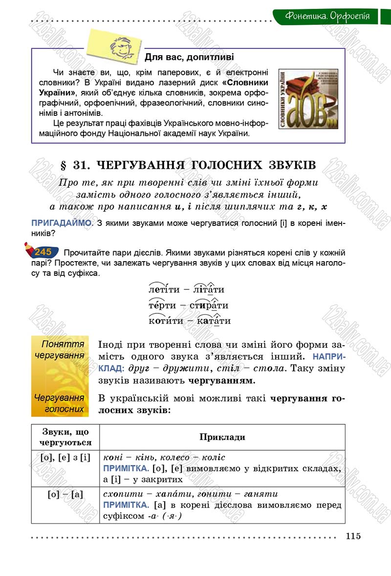 Сторінка 115 - Підручник Українська мова 5 клас О.В. Заболотний 2013