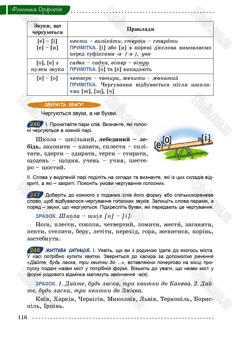 Сторінка 116 - Підручник Українська мова 5 клас О.В. Заболотний 2013