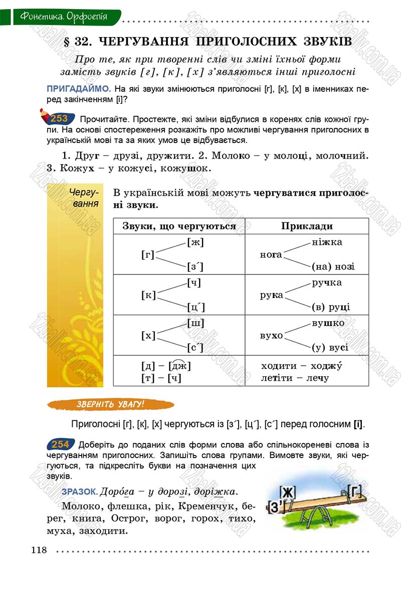 Сторінка 118 - Підручник Українська мова 5 клас О.В. Заболотний 2013