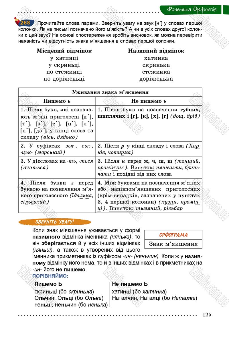 Сторінка 125 - Підручник Українська мова 5 клас О.В. Заболотний 2013