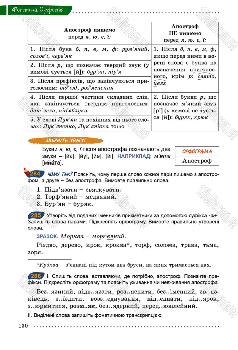 Сторінка 130 - Підручник Українська мова 5 клас О.В. Заболотний 2013