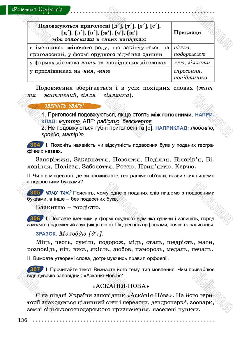 Сторінка 136 - Підручник Українська мова 5 клас О.В. Заболотний 2013