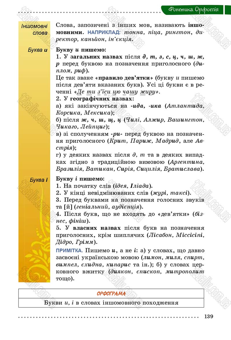 Сторінка 139 - Підручник Українська мова 5 клас О.В. Заболотний 2013