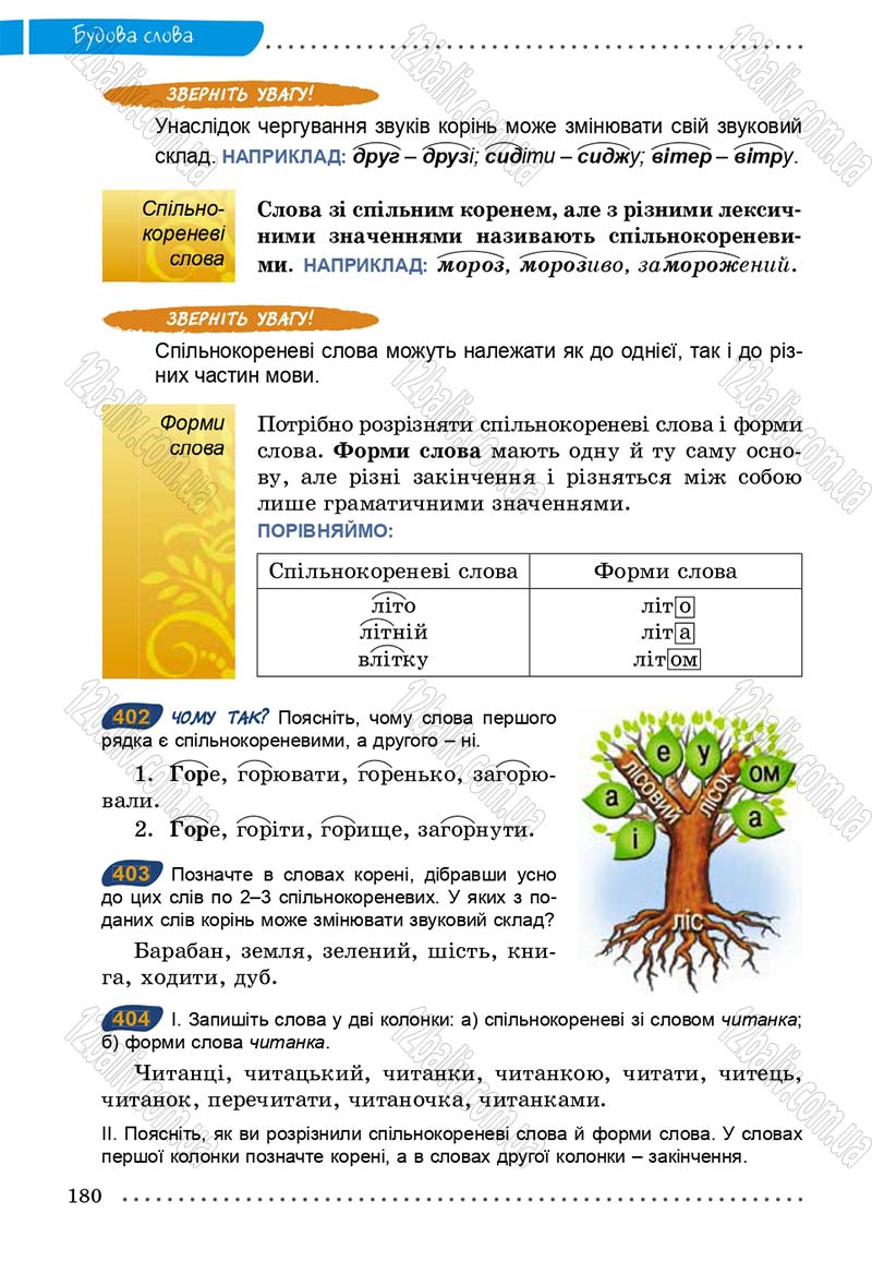 Сторінка 180 - Підручник Українська мова 5 клас О.В. Заболотний 2013