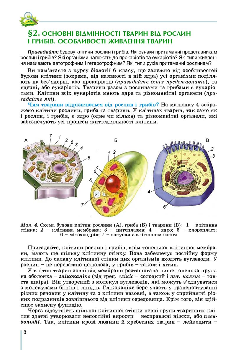 Сторінка 8 - Підручник Біологія 7 клас Остапченко 2020 - скачати