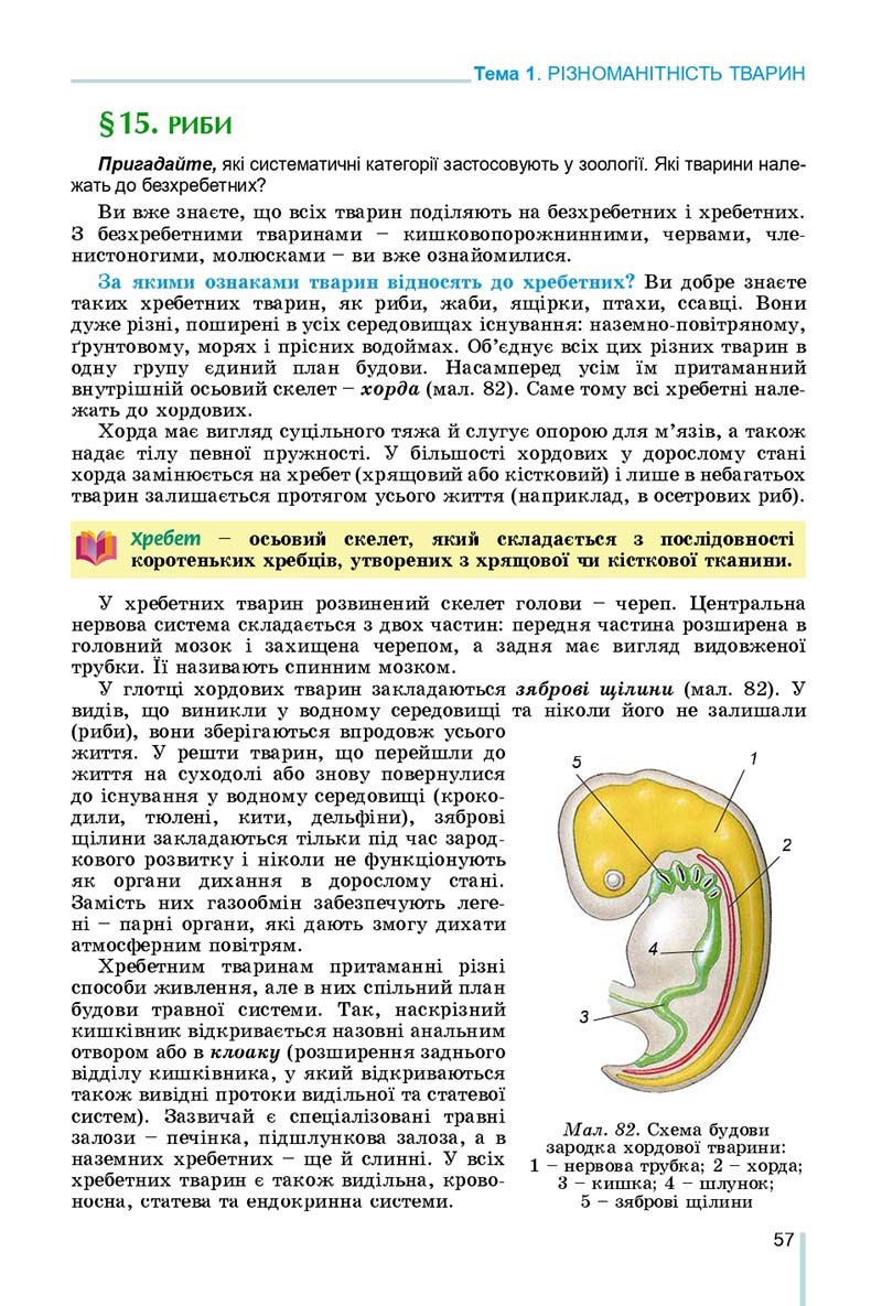 Сторінка 57 - Підручник Біологія 7 клас Остапченко 2020 - скачати