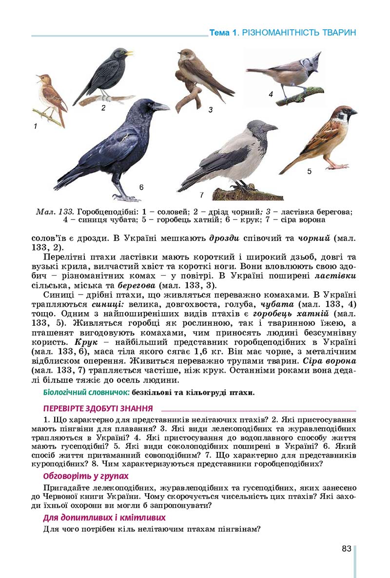 Сторінка 83 - Підручник Біологія 7 клас Остапченко 2020 - скачати