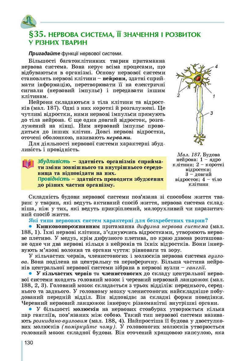 Сторінка 130 - Підручник Біологія 7 клас Остапченко 2020 - скачати