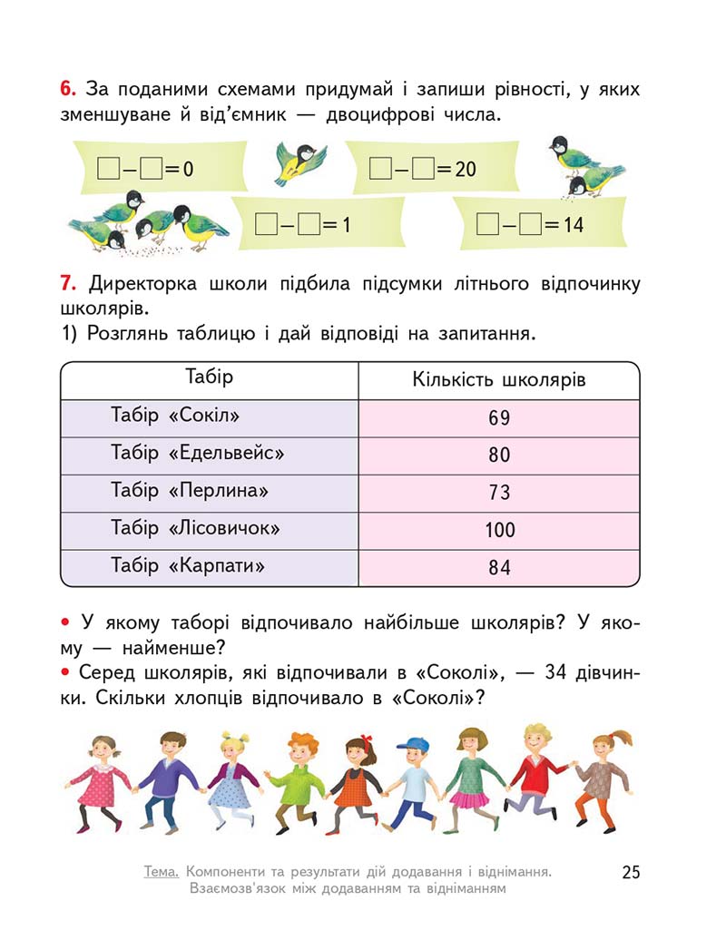 Сторінка 25 - Підручник ГДЗ Математика 3 клас Гісь, Філяк 2020 Частина 1