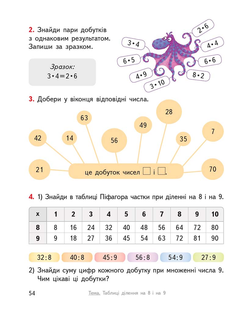 Сторінка 54 - Підручник ГДЗ Математика 3 клас Гісь, Філяк 2020 Частина 1
