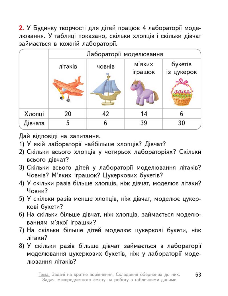 Сторінка 63 - Підручник ГДЗ Математика 3 клас Гісь, Філяк 2020 Частина 1