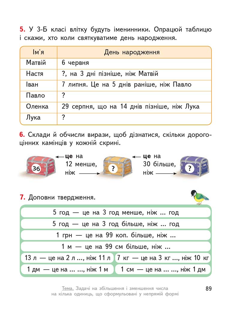 Сторінка 89 - Підручник ГДЗ Математика 3 клас Гісь, Філяк 2020 Частина 1