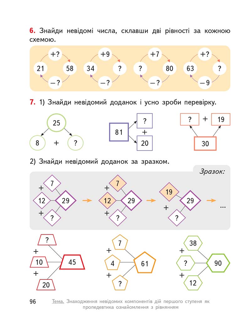Сторінка 96 - Підручник ГДЗ Математика 3 клас Гісь, Філяк 2020 Частина 1