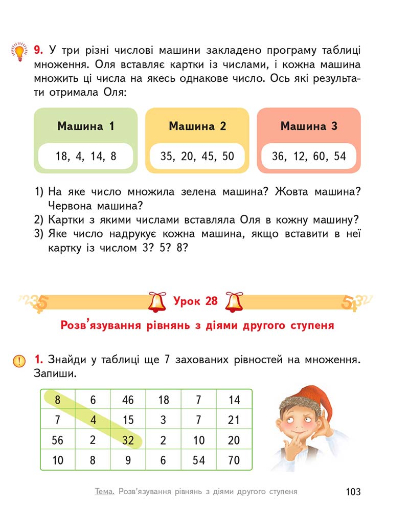 Сторінка 103 - Підручник ГДЗ Математика 3 клас Гісь, Філяк 2020 Частина 1