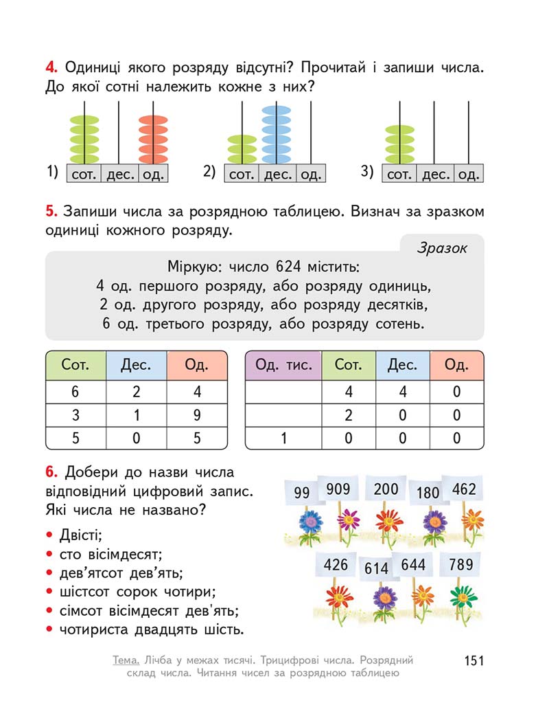 Сторінка 151 - Підручник ГДЗ Математика 3 клас Гісь, Філяк 2020 Частина 1