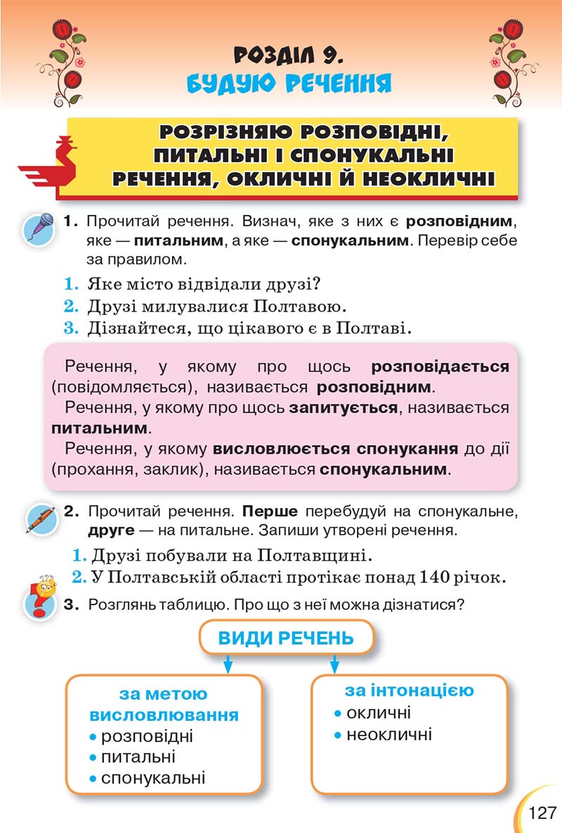 Сторінка 127 - Підручник Українська мова 3 клас Пономарьова 2020 - Частина 1 - скачати онлайн