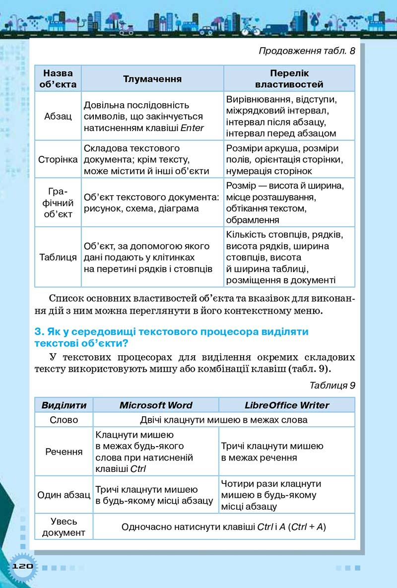 Сторінка 120 - Підручник Інформатика 5 клас Н.В. Морзе, О.В. Барна 2018 - скачати