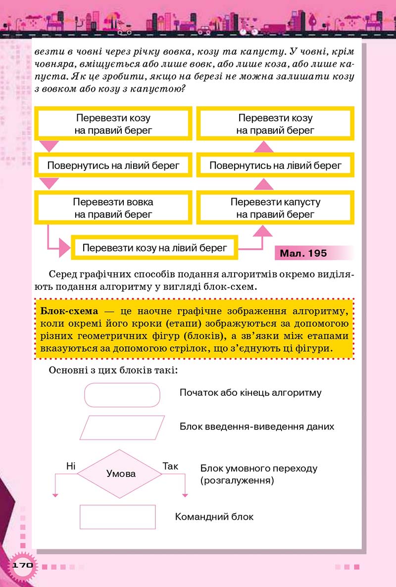 Сторінка 170 - Підручник Інформатика 5 клас Н.В. Морзе, О.В. Барна 2018 - скачати