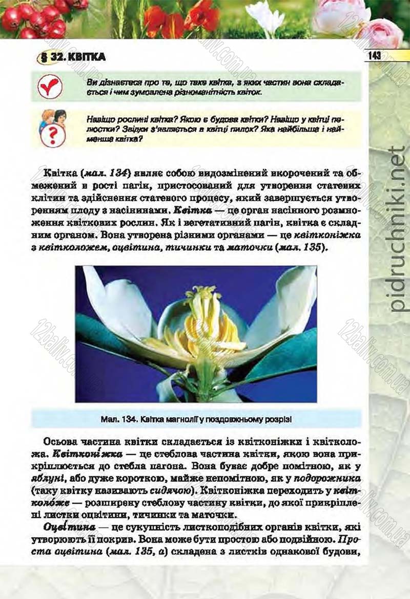 Сторінка 143 - Підручник Біологія 6 клас Костіков 2014 - скачати онлайн