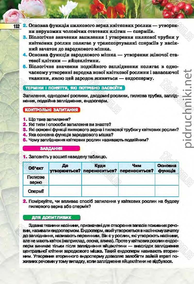 Сторінка 152 - Підручник Біологія 6 клас Костіков 2014 - скачати онлайн