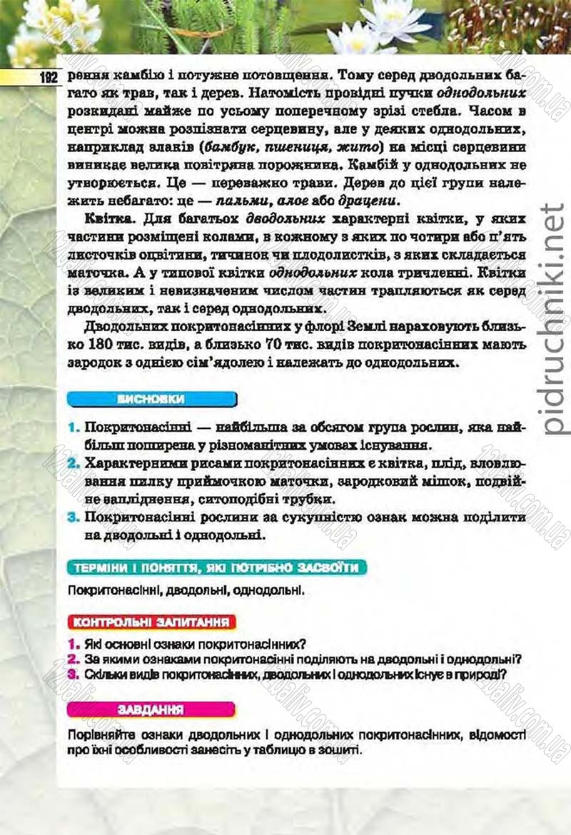 Сторінка 192 - Підручник Біологія 6 клас Костіков 2014 - скачати онлайн