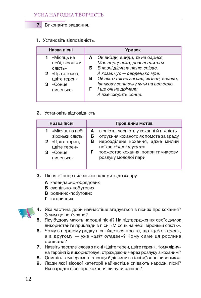 Сторінка 12 - Підручник Українська література 9 клас О. М. Авраменко 2017