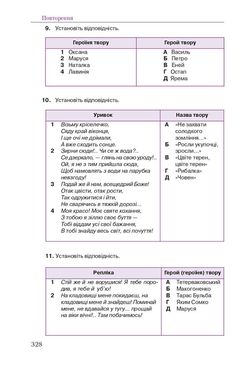 Сторінка 328 - Підручник Українська література 9 клас О. М. Авраменко 2017