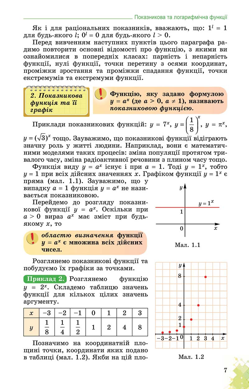 Сторінка 7 - Підручник Математика 11 клас О. С. Істер 2019