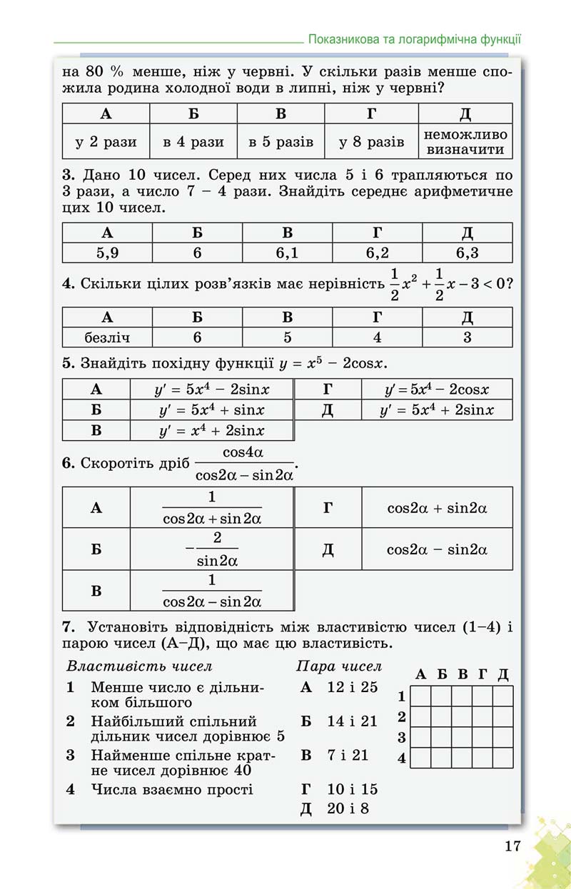 Сторінка 17 - Підручник Математика 11 клас О. С. Істер 2019