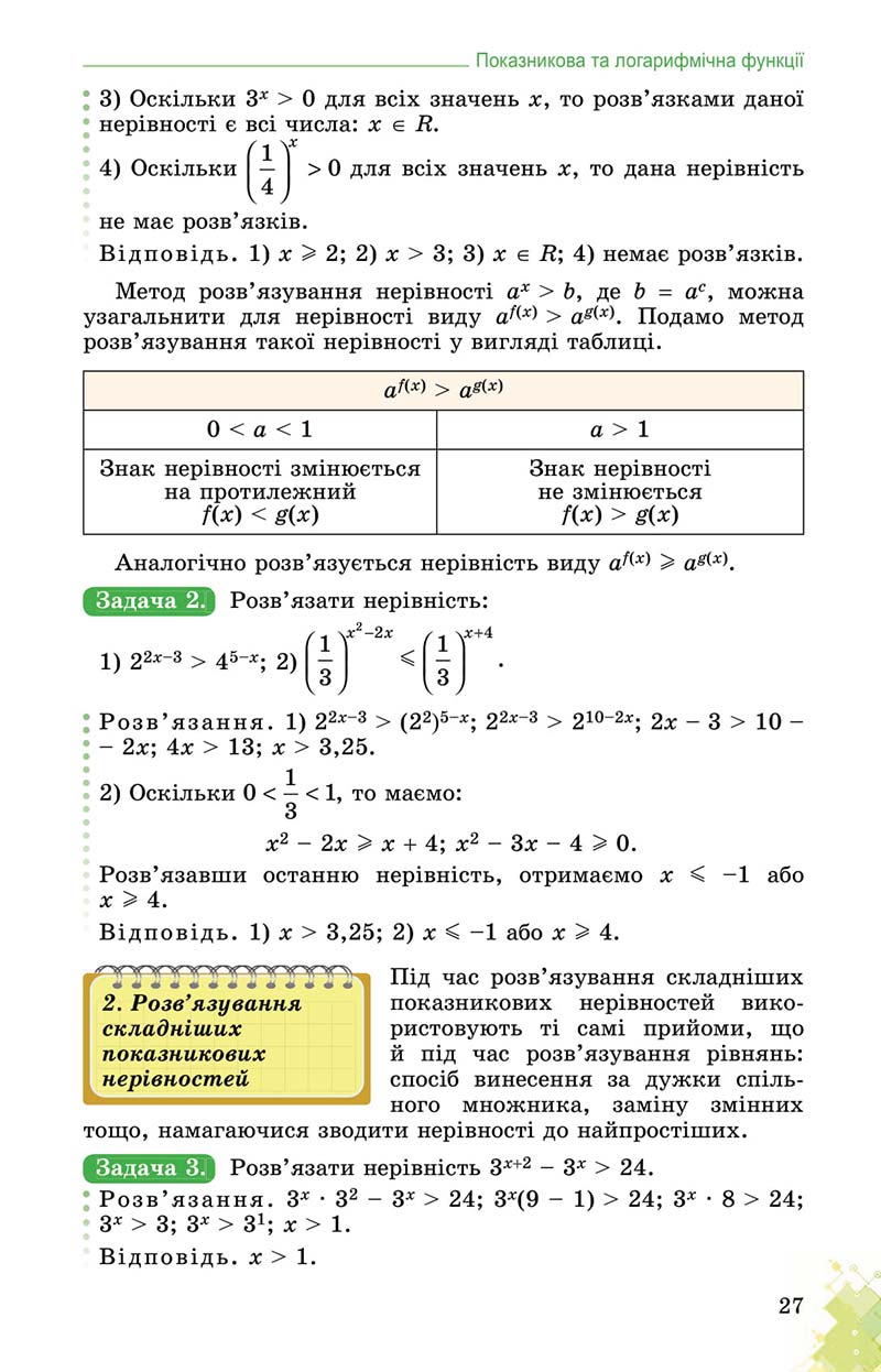 Сторінка 27 - Підручник Математика 11 клас О. С. Істер 2019