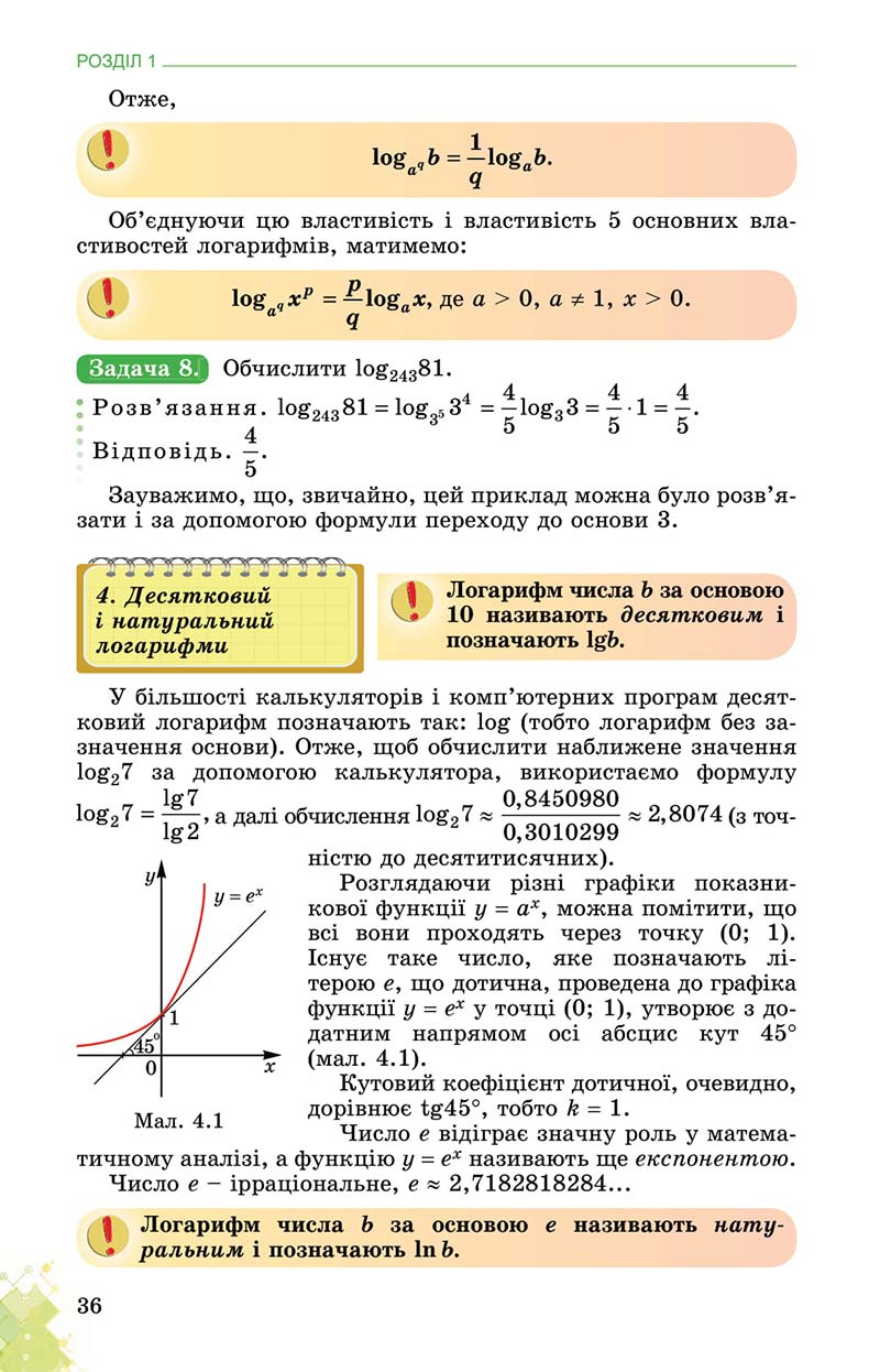 Сторінка 36 - Підручник Математика 11 клас О. С. Істер 2019