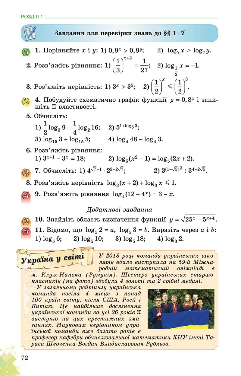 Сторінка 72 - Підручник Математика 11 клас О. С. Істер 2019