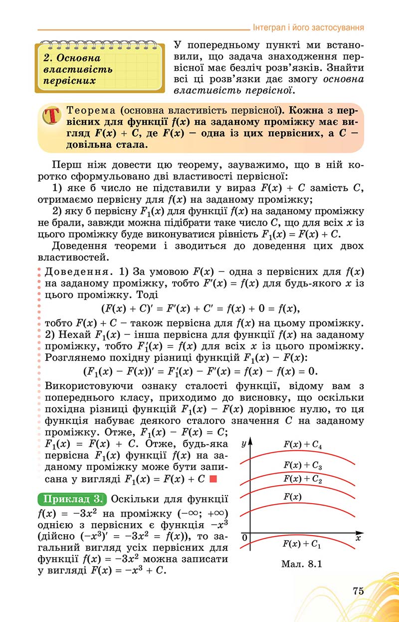 Сторінка 75 - Підручник Математика 11 клас О. С. Істер 2019