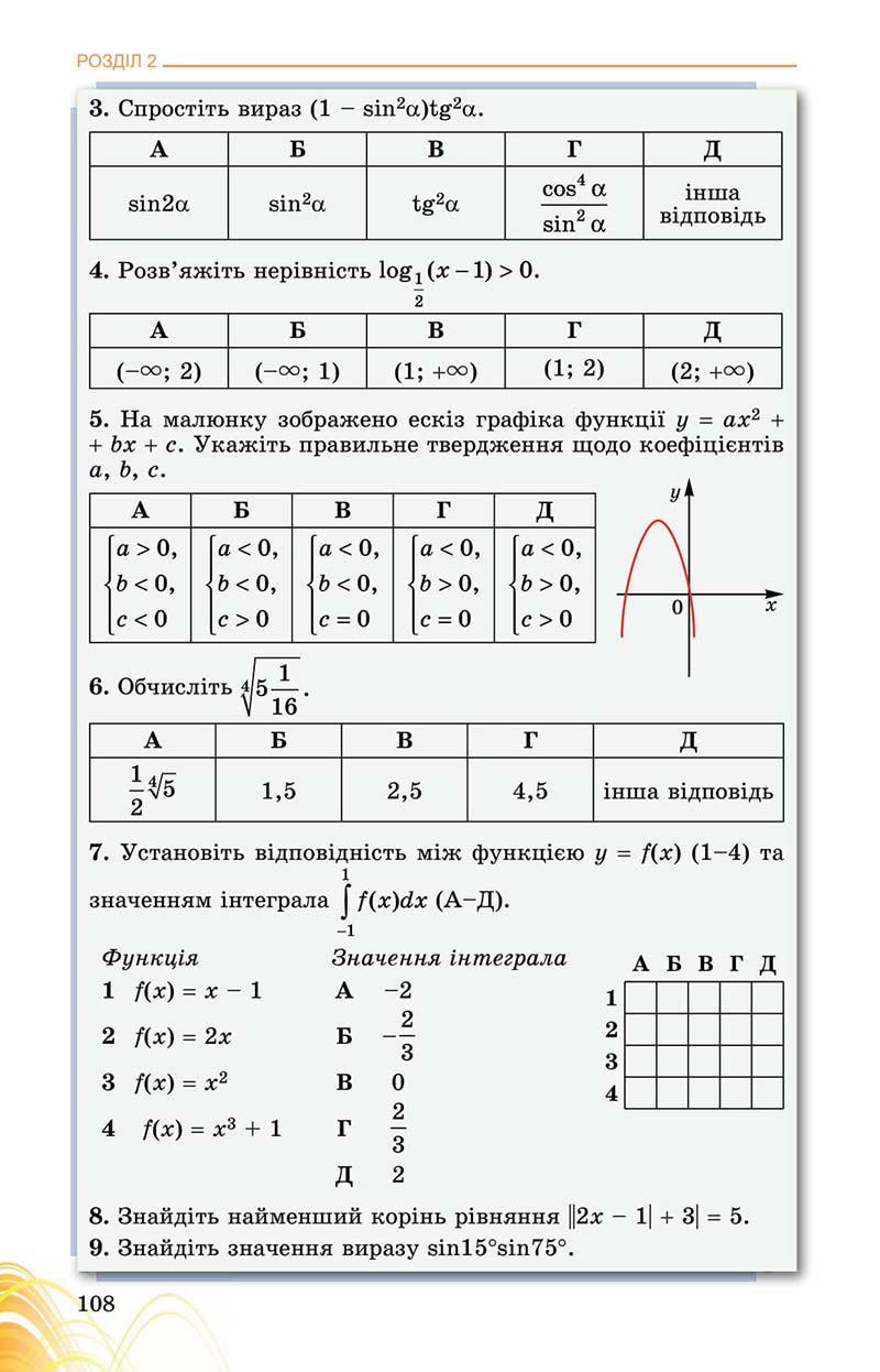 Сторінка 108 - Підручник Математика 11 клас О. С. Істер 2019