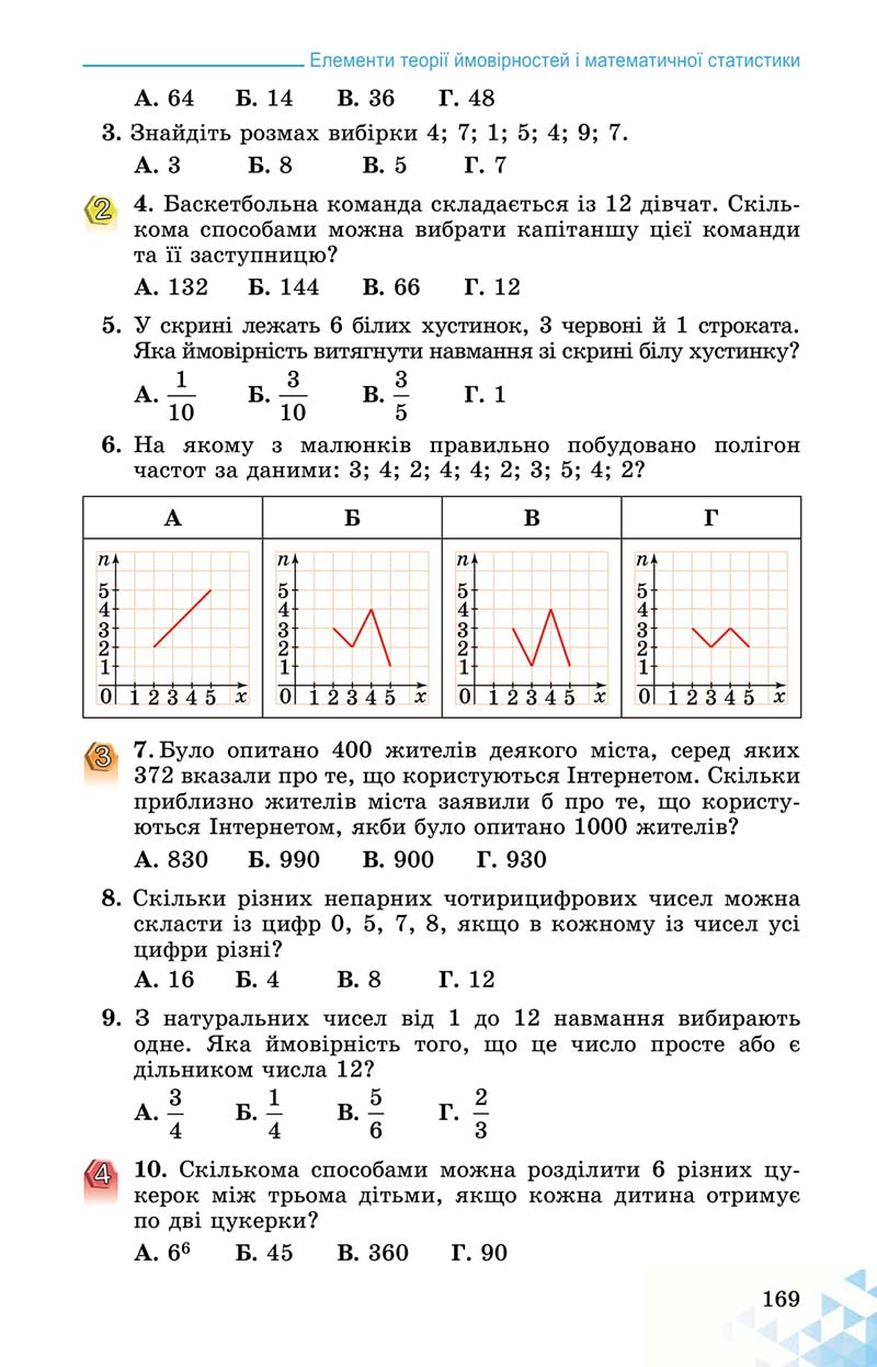 Сторінка 169 - Підручник Математика 11 клас О. С. Істер 2019