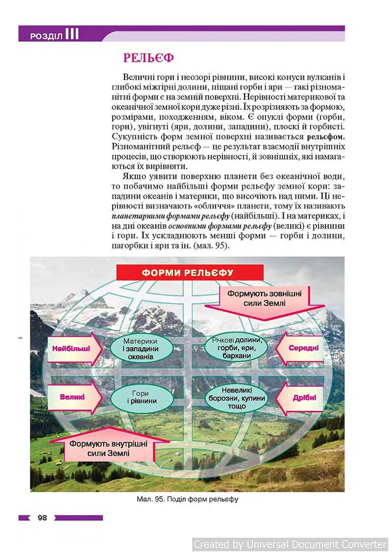 Сторінка 98 - Підручник Географія 6 клас В.М. Бойко, С.В. Міхелі 2014 - скачати учебник