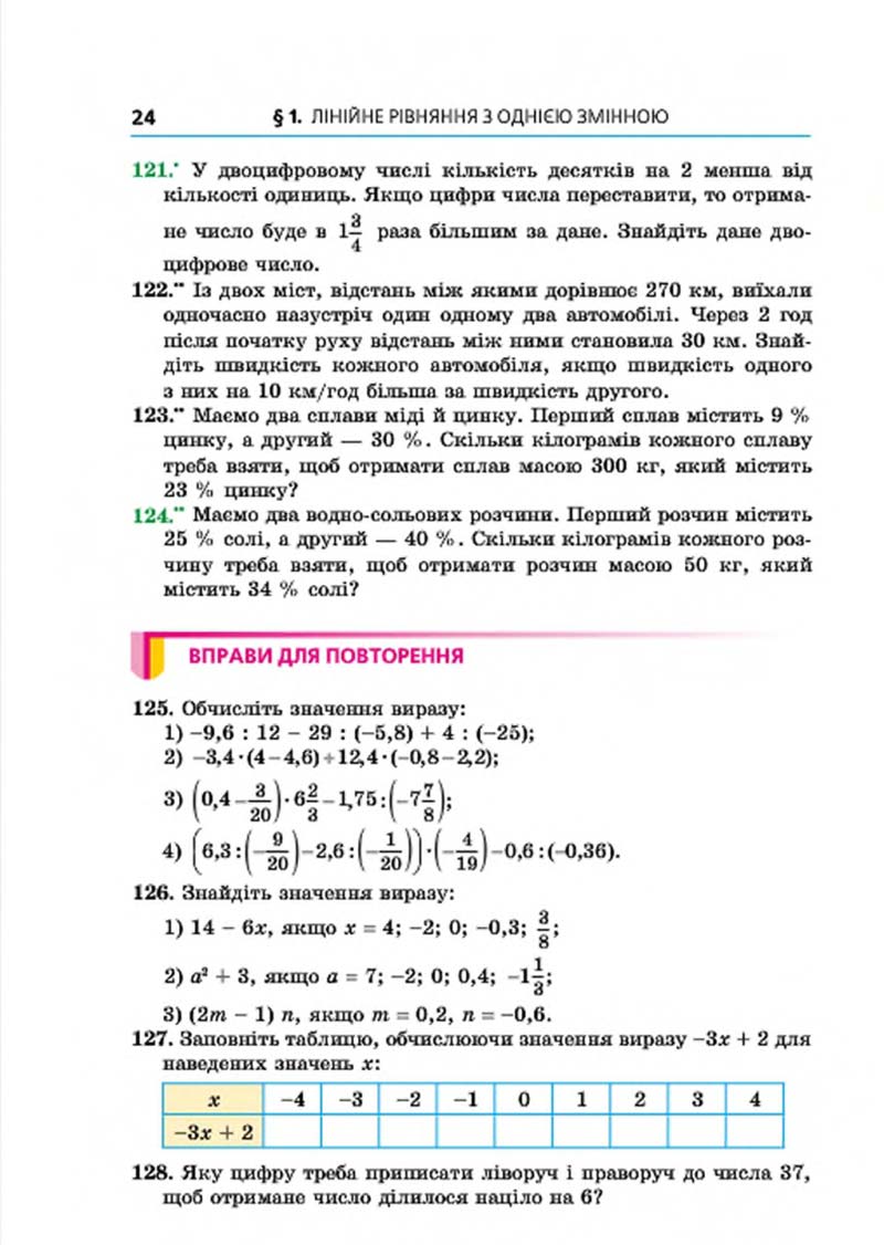 Сторінка 24 - Підручник Алгебра 7 клас Мерзляк 2015 - скачати учебник