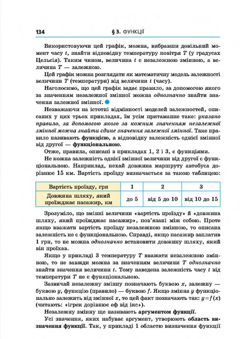 Сторінка 134 - Підручник Алгебра 7 клас Мерзляк 2015 - скачати учебник