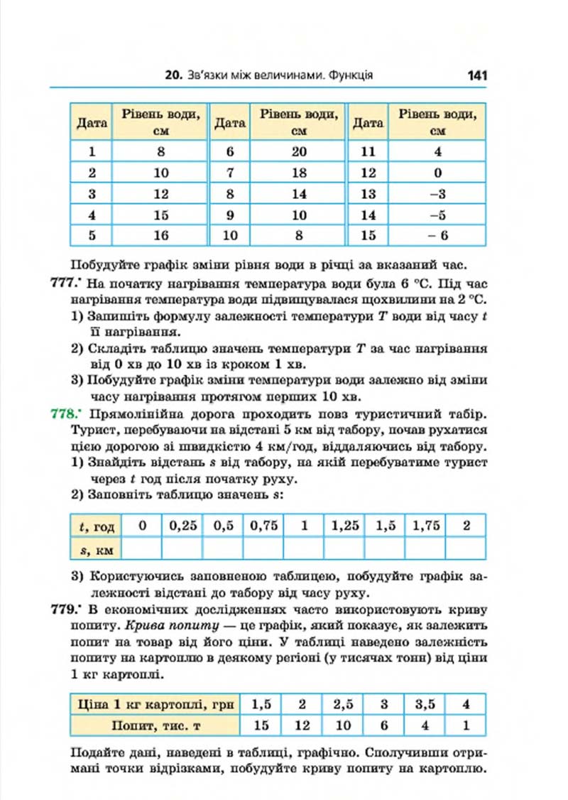 Сторінка 141 - Підручник Алгебра 7 клас Мерзляк 2015 - скачати учебник