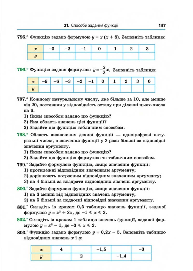 Сторінка 147 - Підручник Алгебра 7 клас Мерзляк 2015 - скачати учебник