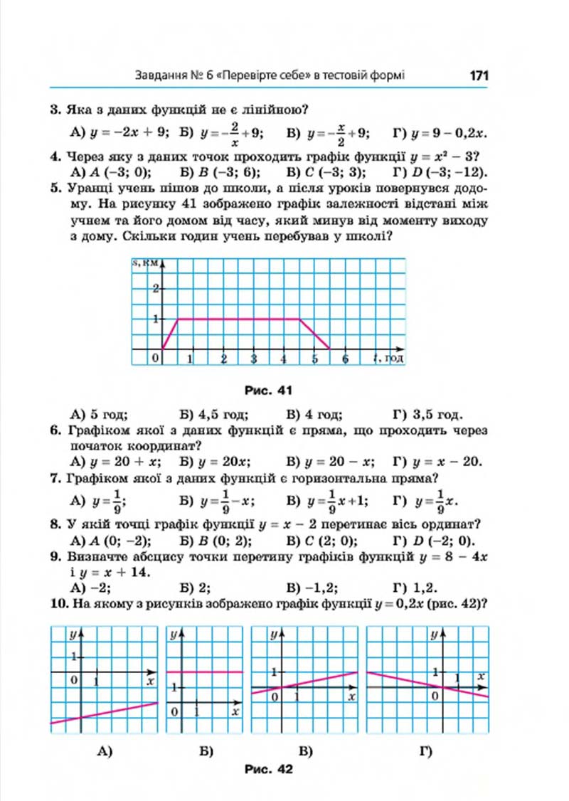 Сторінка 171 - Підручник Алгебра 7 клас Мерзляк 2015 - скачати учебник
