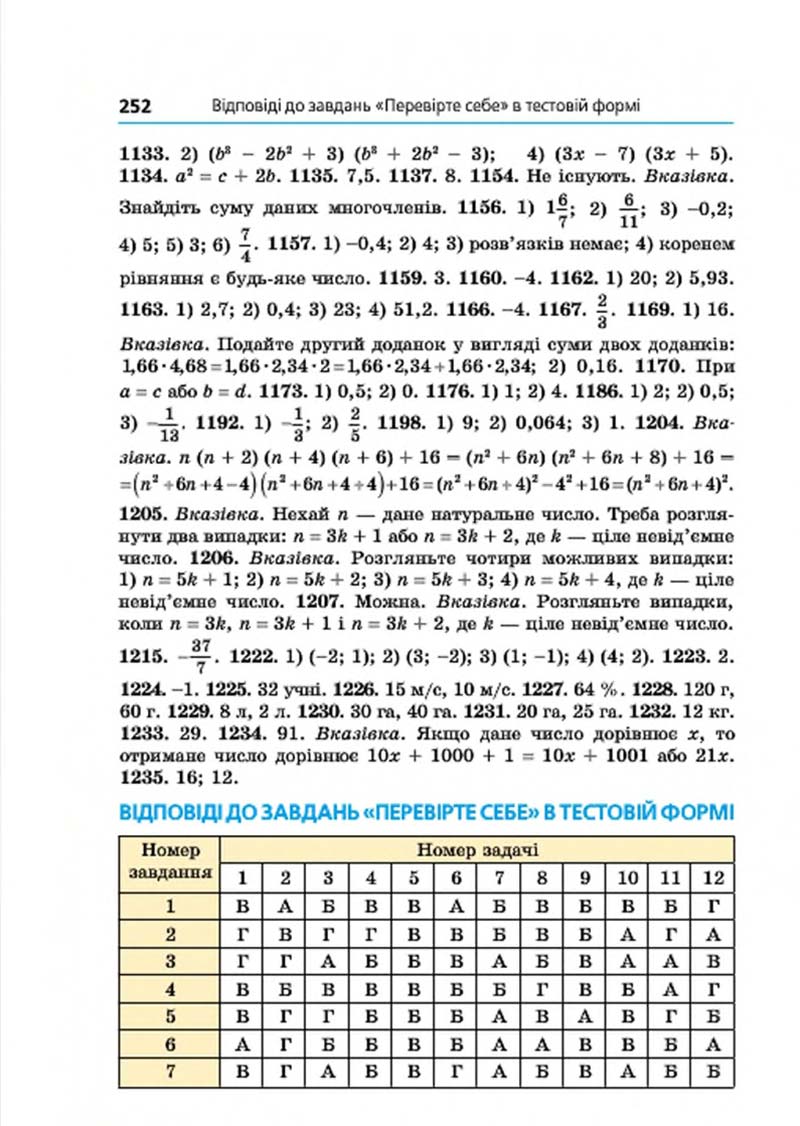 Сторінка 252 - Підручник Алгебра 7 клас Мерзляк 2015 - скачати учебник